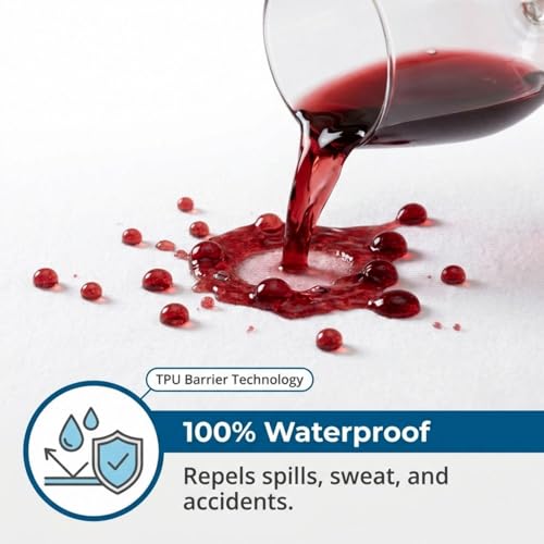 Image of Guardmax Cot Mattress Protector Waterproof, Bed Bug Proof Zippered Style - Cot Cover (33x75)