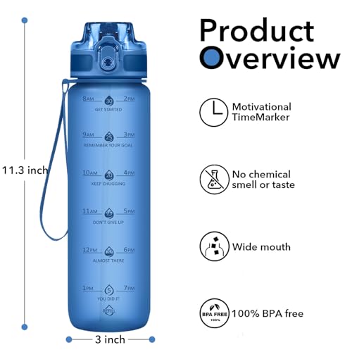Image of 32oz Water Bottle with Straw, Time Marker & Fruit Strainer, Transparent Gradient Color Water Bottle with Times to Drink, Leakproof & BPA Free, Reusable Bottle with Strap