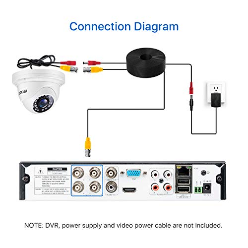 Zosi 2.0Mp 1080P 1920Tvl Hd-Tvi Cctv Security Dome Camera Outdoor Indoor,80Ft Ir Night Vision, Aluminum Metal Housing For Hd-Tvi, Ahd, Cvi 720P,1080P,5Mp,4K Analog Surveillance Dvr #TOP4