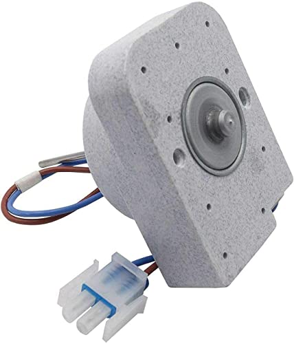 Product Variant View