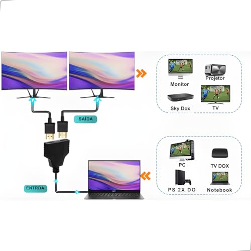 Divisor E Duplicador 1 Hdmi Macho Para 2 Hdmi Fêmea 2 Telas