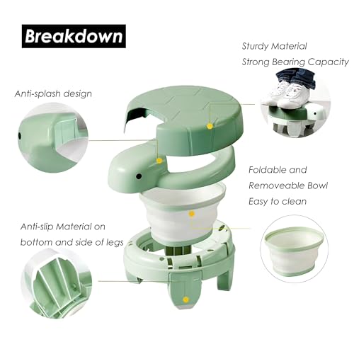 Image of Kids Potty Seat for 2-5 years, 4 in 1 Portable Kids Toilet Seat for Travel, Detachable Potty Bowl, Splash Guard & Non-Slip Base - Ideal for Indoor & Outdoor Use