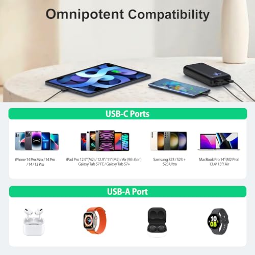 Image of 40000mAh 22.5W Fast Charge Portable Charger, for 3-Devices Power Bank