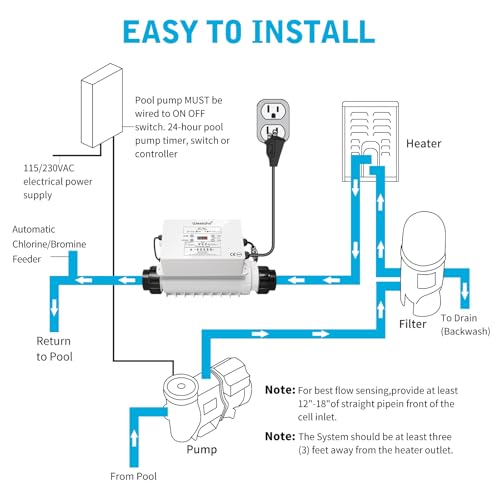 WiFi Salt Chlorine Generator, Westaho Salt Chlorination System with APP Remote Control, USA Titanium Cell, Designed for In-Ground Pools Up to 40,000 Gallons, IP66 Waterproof - Thumbnail 6