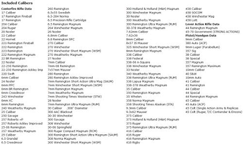Nosler Reloading Guide 9th Edition