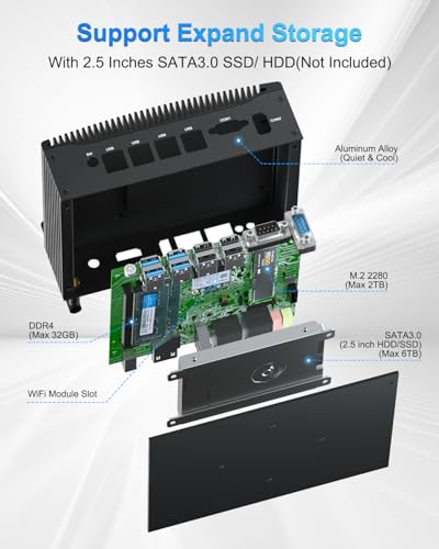Image of FANPEEC Industrial Fanless Mini PC Core i5-8350U 32GB DDR4 RAM 512GB SSD, Fanless PC Dual HD Display, 2xRS232 COM, Industrial Computer Win 11 Pro Dual LAN, 8xUSB, Dual Band WiFi, BT4.2