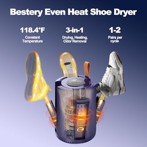 Boot Shoe Dryer Blue Boot by Bestery - Image 5