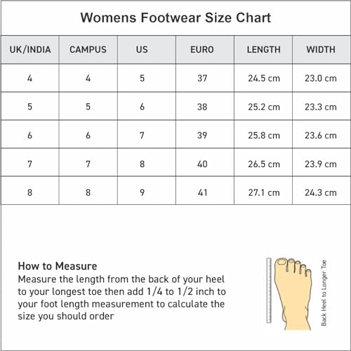Image of Campus Women Adopt Running Shoes