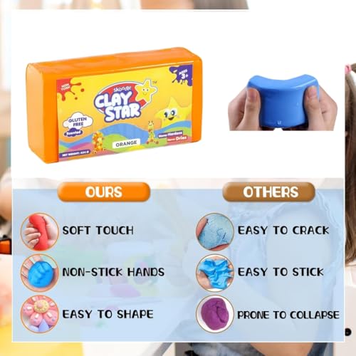 Image of Super Soft Air-Dry Craft Clay for Kids - Non-Toxic, Gluten-Free Modeling Dough Bar for Sculpting, Moulding, Art & School Projects - Never Hardens, Smooth Texture Sensory Play Clay for Children