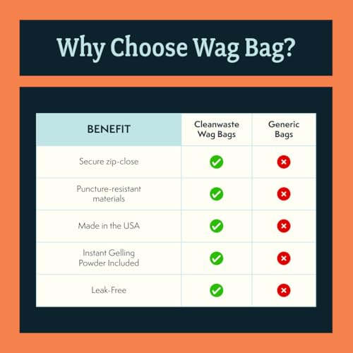 Cleanwaste Wag 100-Pack Toilet Bags