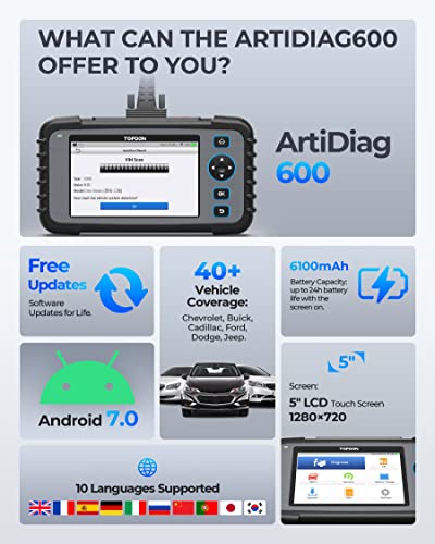 Topdon Obd2 Scanner,2023 Upgraded Ad600 Scan Tool,Abs/Srs/Tcm/Engine Diagnostic Scanner For Car,8 Reset Code Reader,Oil/Brake/Bms/Sas/Dpf/Tpms Reset/Throttle Matching/Injector Coding,Free Lifetime #TOP6
