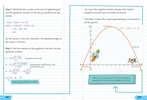 Everything You Need to Ace Algebra 2 in One Big Fat Notebook (Big Fat Notebooks) - Image 6