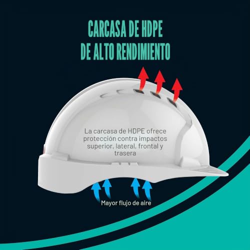 Miniatura 5 de Jsp Casco Evo 2 Visera Media Con Ventilación Y Ajuste Deslizable Amarillo Ajf030-000-200