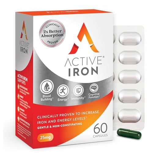 Active Iron High Potency Iron Supplement, 2X Better Absorption & Non-Constipating, Helps Support Energy, Iron Pills for Women & Men, 25mg (60 Capsules)