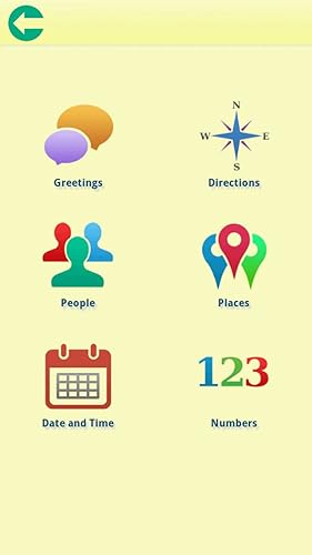 Language Lu - Learn Chinese, Japanese, Korean, French, & More - Phrasebook, Quiz, & Translation - FR