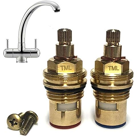 Tap Magician Cartridges for Franke Zurich Athena Cover