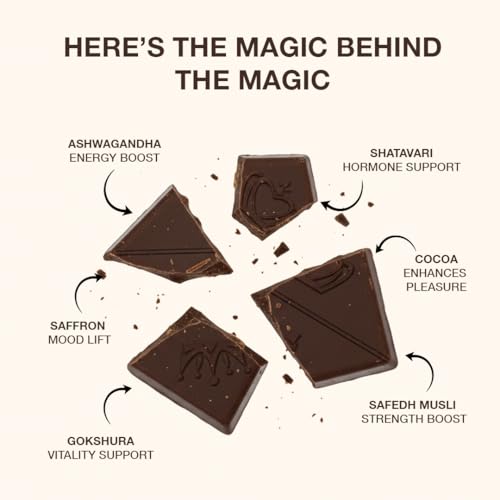 Image of TAC Delights Desire Dark Chocolate Assortment (3 Flavors) - Dark Chocolate, Sea Salt & Champagne Truffle - Premium Chocolate Bar Gift for Couples - Mood-Enhancing Treat for Men & Women (1 Box)