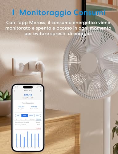 Meross Matter Presa Smart con Monitoraggio Energia e Misure Produzione di Pannelli Solari Fotovoltaici, Presa Smart WiFi Compatibile con Apple Home, Alexa e Google Home, Controllo Vocale e Remoto - Immagine 4