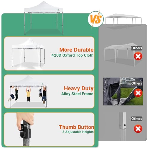 Image of COBIZI 10x10 Heavy Duty Pop Up Canopy Tent with 4 Sidewalls, White