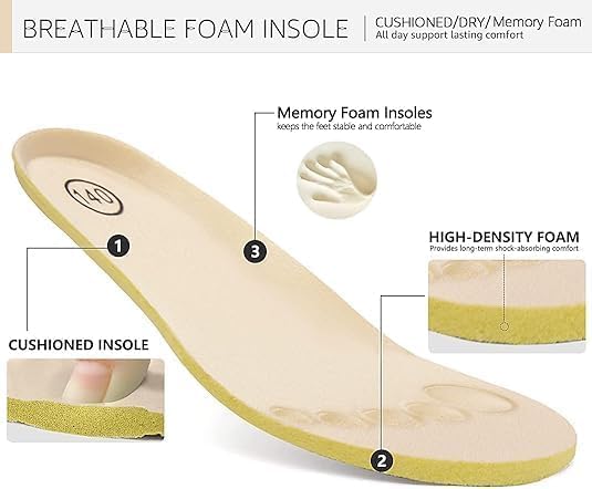 MORENDL Baby Sneakers Boys Girls First Walkers Shoes Lightweight Mesh Breathable Non-Slip Infant Shoes2