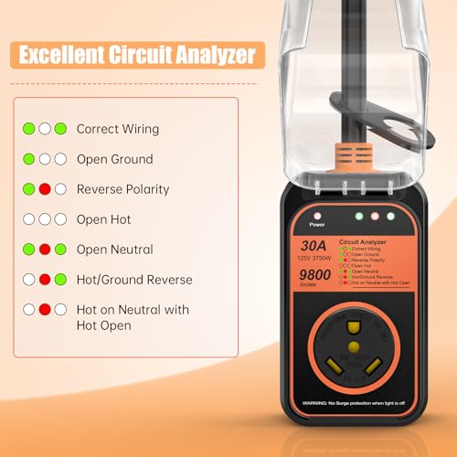 Millionhome RVO501 Rv Surge Protector 30 Amp Waterproof thumb #6