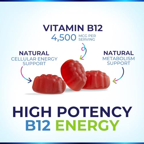 Nature's Nutrition Vitamin B12 Energy Gummies