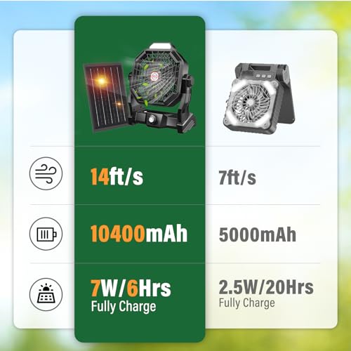10400mAh Solar Fan with LED Lantern, Camping Fan with Solar Panel, 7W Rechargeable Solar Powered Fan for Outside, Quiet Battery Operated Tent Fan for Picnic, Barbecue, Fishing, Travel