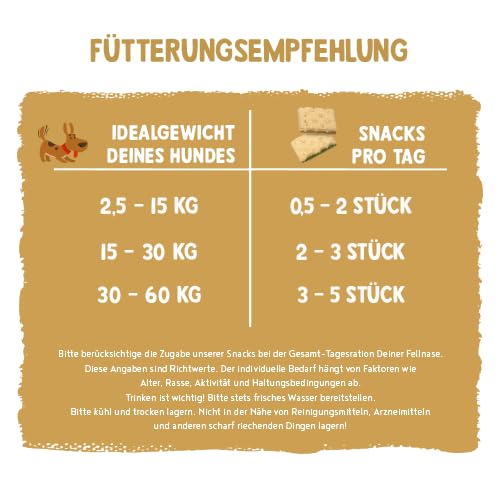 Sammy´s Knusper-Cracker | Herzhafte Snacks für Hunde | Reich an Geflügel | Schonend im Ofen gebacken | Knusper-Cracker mit Käse- und Spinatfüllung | ohne Zuckerzusatz | Trainingssnack | 1x 1 kg