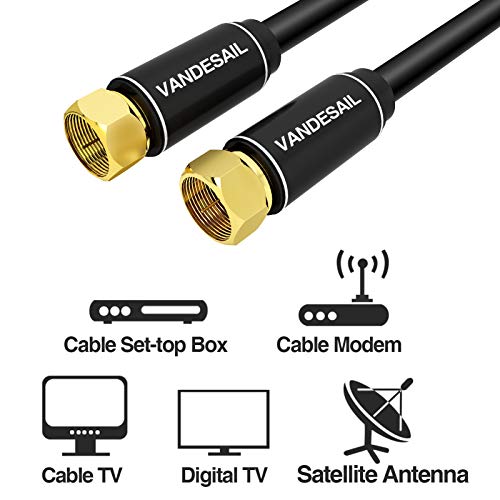 image for Coaxial Cable Triple Shielded, VANDESAIL RG6 Coax Cable 75 Ohm with Go