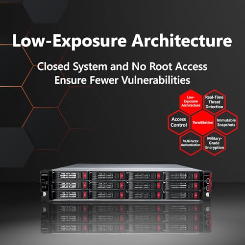 Image of BUFFALO TeraStation 5420DN 4-Bay Business Desktop NAS 64TB (4x16TB) with Hard Drives Included RAID iSCSI Network Storage File Server