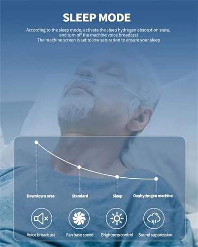 Hydrogen Inhalation Therapy Machine, 99.99% High-Purity Browns Gas, 3-Hour Quiet Model, SPE/PEM Technology, Hydrogen Water Generator for Home