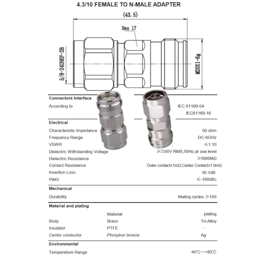 Adaptador conector Mini Din hembra 4.3-10 a N macho miniatura 5