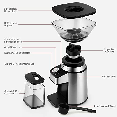 Secura Conical Burr Coffee Grinder, Stainless Steel Electric Coffee Bean Grinder, Adjustable Burr Mill With 17 Precise Grind Settings From Coarse To Fine For French Press, Drip Coffee, Espresso #TOP4