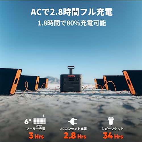 Jackery ポータブル電源 3000 Pro