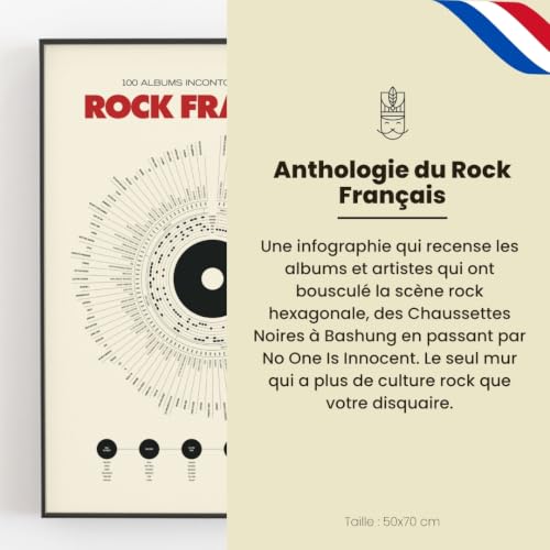 La Majorette à Moustache - Affiche Anthologie du Rock Français - Poster Musique, Idée Cadeau Originale - Décoration Murale 50x70 cm - Fabriquée en France - Livrée en Tube Carton – vue 2