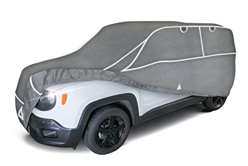 Telo Copriauto | Scopri Subito le igliori Coperture per Auto perfette