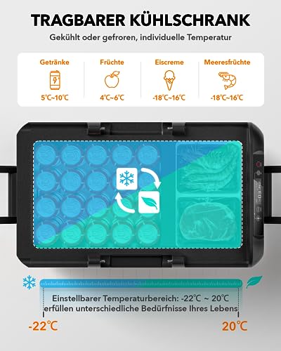Wolfbox 12V Kompressor Kühlbox mit APP-Steuerung für Auto