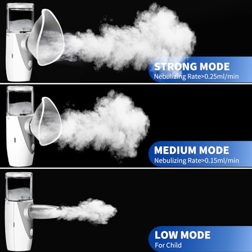 image for FirsTnox Nebulizer Machine for Veterinary,Portable Handheld 2026 Mesh 