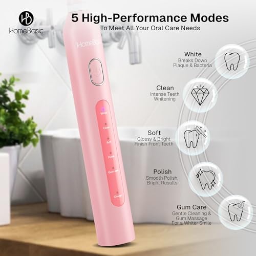 Image of HOMEBASIC Sonic Electric Toothbrush for Adults, 40000 VPM, 5 Modes, 6 Brush Heads, 60-Day Battery, USB-C Rechargeable, IPX7 Waterproof, Smart Timer, Travel Case for Men & Women (Pink)