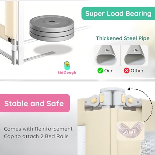 Image of KidDough Bed Rail Guard for Kids Safety Bed Rail for Baby Safety (6.25ftX5ftX6.25ft - 3 Sides, Off-White)