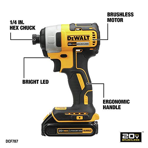DeWalt 20V MAX tool kit