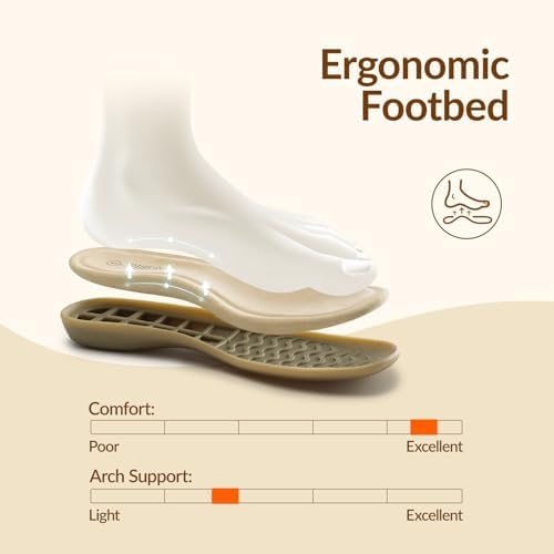 Rihero Women's Comfortable Closed Toe Flat Sandals Tan Hollow Size 8.5 - 2