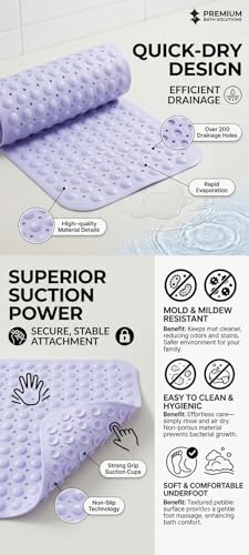 Image of Dribble Anti-Slip PVC Bath Mat with Suction Cups & Drainage Holes | Waterproof Shower Mat for Bathroom, Bathtub & Wet Areas | Soft Massage Surface, Quick Dry, Washable Bath Mat (70 X 38 cm) Blue