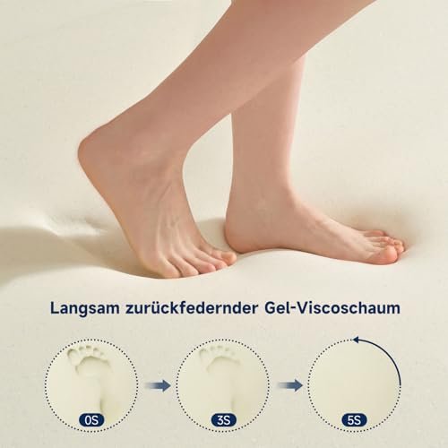 Surmatelas 90x190 Gel Mémoire 8cm antidérapant Z-hom