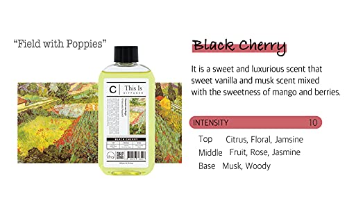 Recarga Difusor de Varillas Aromática 200 ml miniatura 2