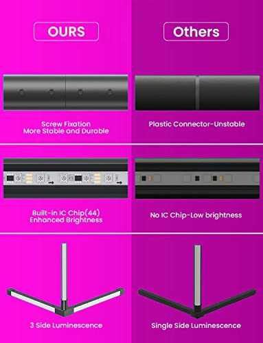 Led Corner Floor Lamp For Living Room, 2 Pack, Lit Lamp Led, Rgb Dream Color Changing Modern Mood Lighting, Bluetooth App And Remote Control Music Sync Great Theater Lighting Effect For Home #TOP3