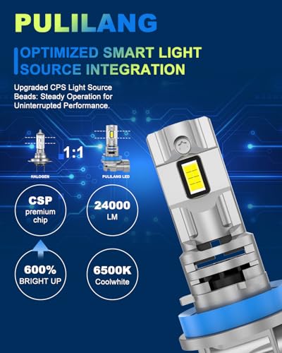 Ampoule H11 LED de remplacement pour corriger les phares faibles - 3