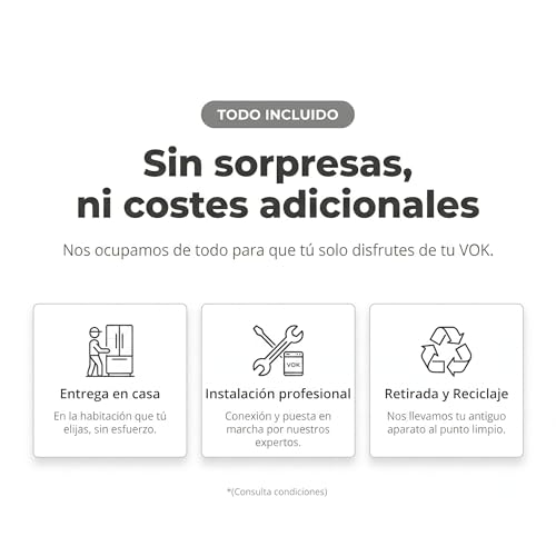 Miniatura 4 de Vok Lavavajillas 60 Cm Instalación Incluida 14 Cubiertos Clase C, 3 Bandeja, 8 Programas, 47 Db Silencioso, Apertura Automática, Media Carga, Cesta Ajustable, Blanco