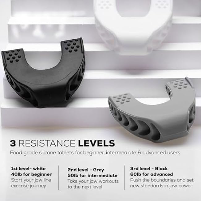 Elegancy Jaw Exerciser | Face & Jawline Trainer | Double Chin Reducer | Mewing Device & Jaw Sharpener