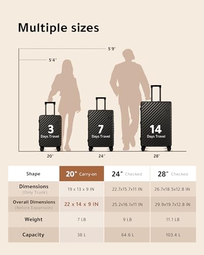 LUGGEX-Carry-On-Luggage-22x14x9-Airline-Approved-100-Polycarbonate-Expandable-Hard-Shell-Suitcase-with-Spinner-Wheels-Black-20-Inch